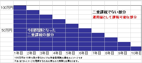 表.bmp