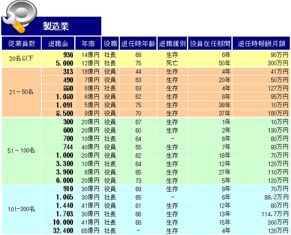 製造業.bmp