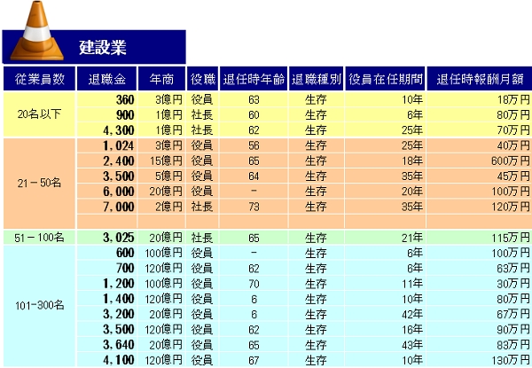 建設業.bmp