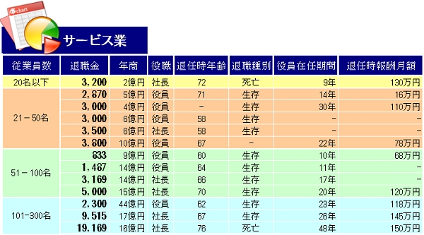 サービス業.bmp
