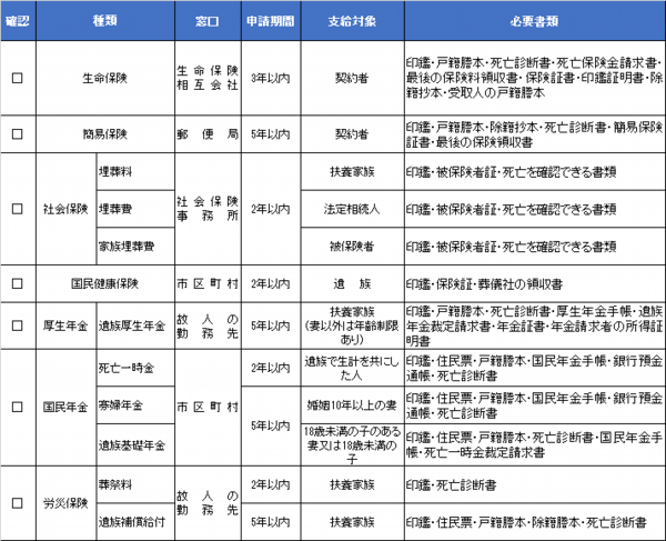 名古屋市の相続専門税理士