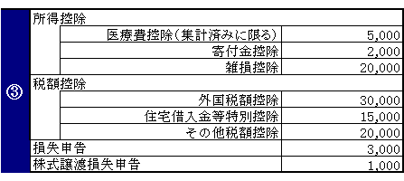 確定申告の所得控除に応じた税理士報酬.png