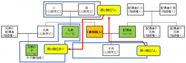 第3順位2人②.png